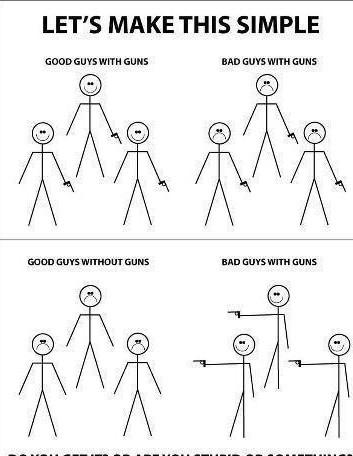 Gun Control Made Simple (original artist unknown)