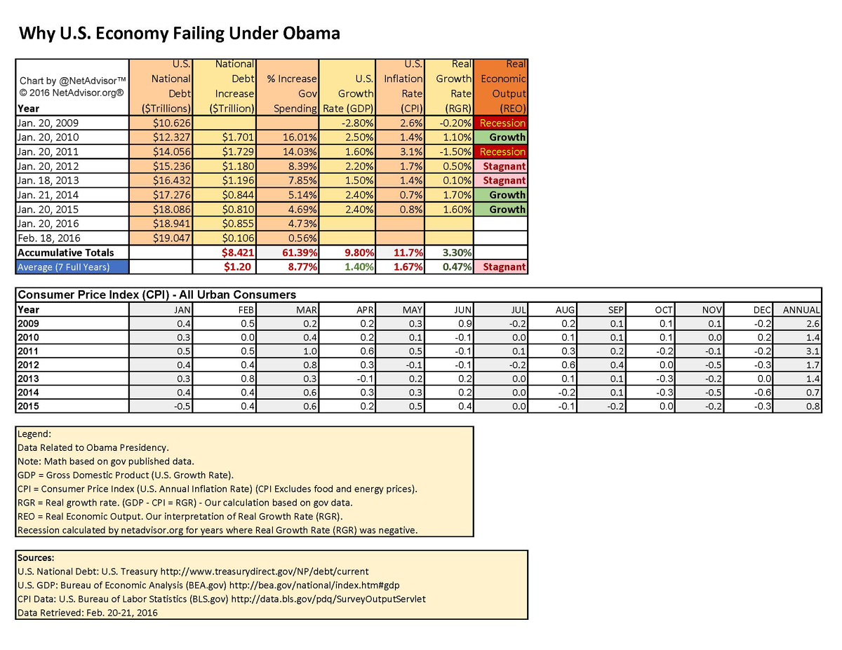 read économie de la qualité 2004