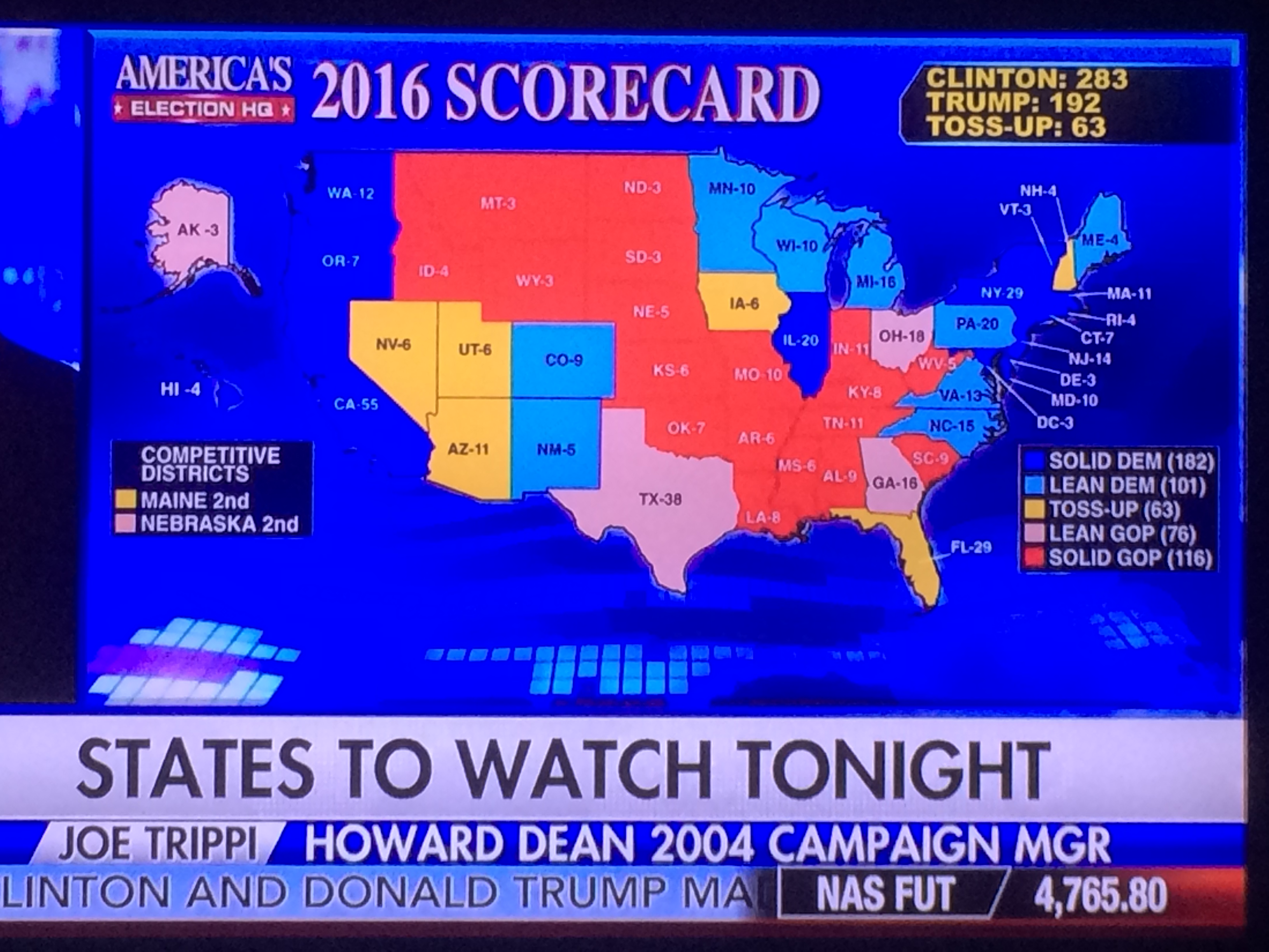 Fox News' Projections on the even of the 2016 Presidential (General) Election (Nov. 8, 2016).