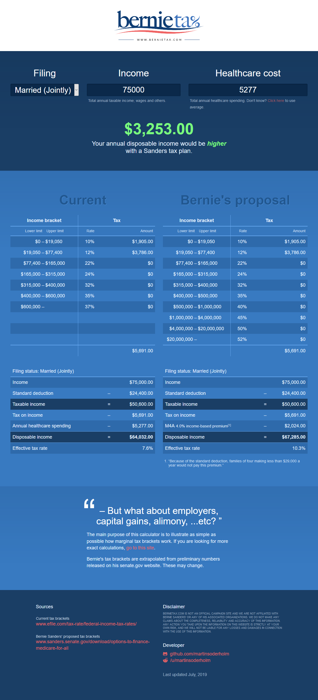 Screenshot_2019-10-16 Bernie’s tax plan (married 75K)